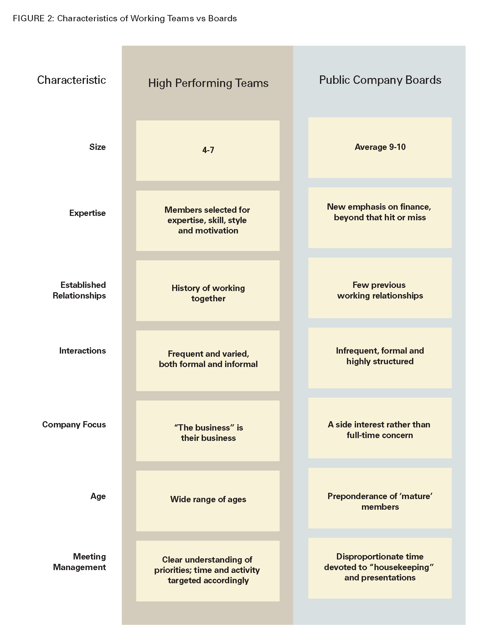 navigating-a-new-management-board-relationship-eu-vietnam-business