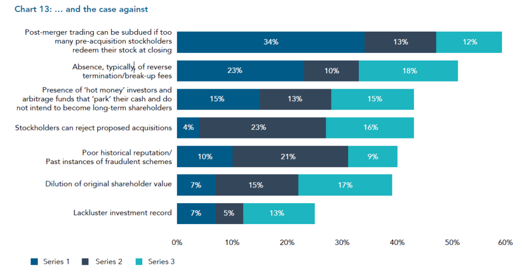 Energizing the M&A Market Post-Crisis